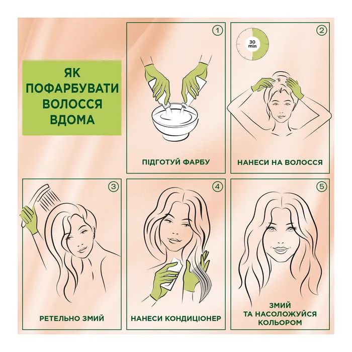 Фарба для волосся Palette Naturals без аммиака 9-1 Холодний світло-русявий (9000101206630) зображення 8