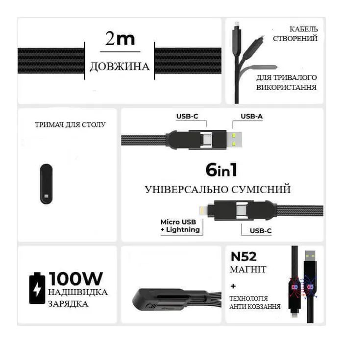 Дата кабель 6in1 inCharge XL 2.0m white Rolling Square (XLM02R) зображення 4