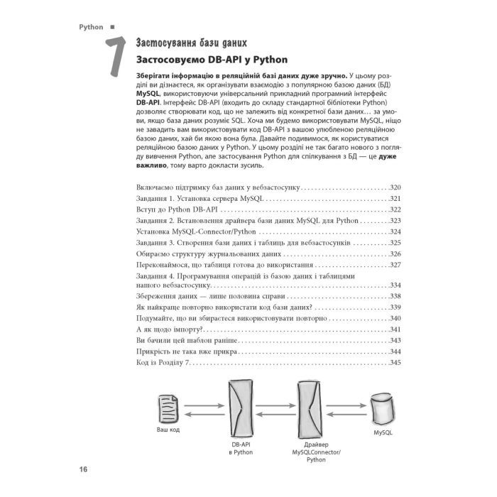 Книга Head First. Python - Пол Беррі Фабула (9786175220191) зображення 12