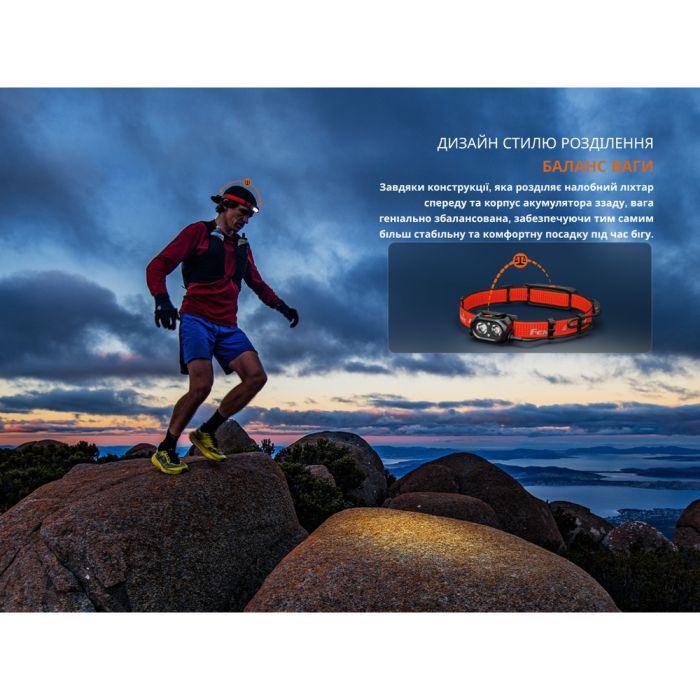 Фонарь Fenix HP12R-TB чорний (HP12R-TB) изображение 4