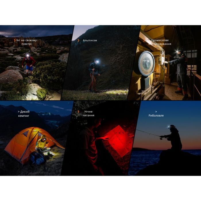 Фонарь Fenix HP12R-TB чорний (HP12R-TB) изображение 7