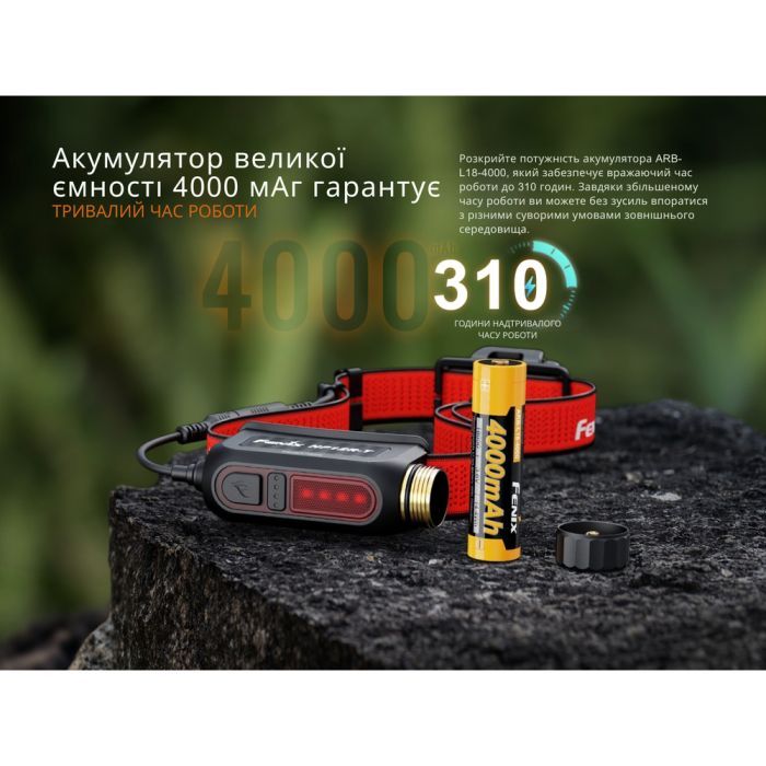 Фонарь Fenix HP12R-TB чорний (HP12R-TB) изображение 9
