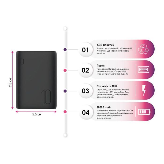 Батарея універсальна TheGeneral 10000mah Hardeol, QC/3.0/18W (40012419-01) зображення 4