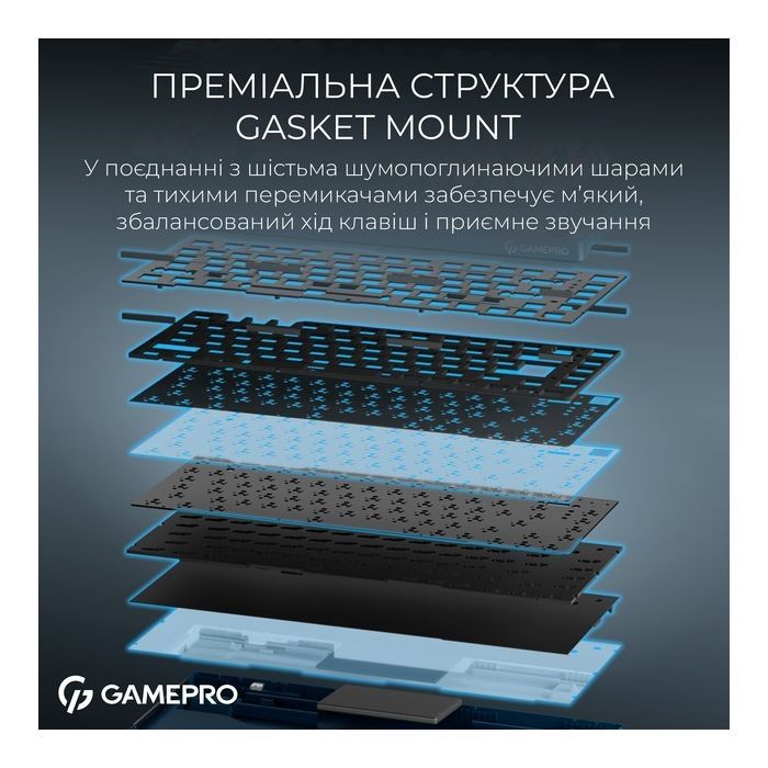 Клавіатура GamePro Asgard Yord Wireless/Bluetooth/USB UA Blue (MK266BL) зображення 10