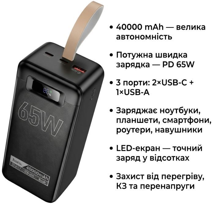 Батарея универсальная HOCO 40000mAh Aquila PD/3.0/65W QC/3.0 Black (DB82 / 714726) изображение 5