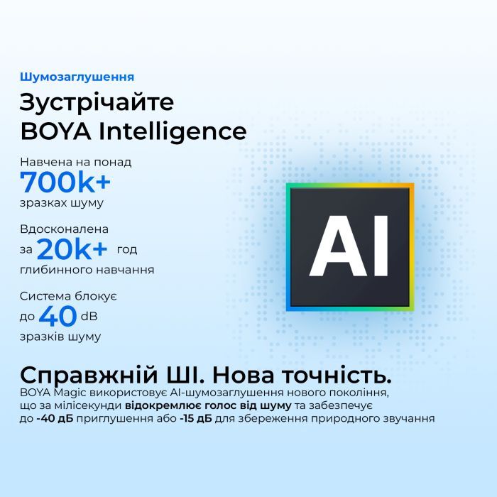 Микрофон Boya Magic-05 Type-C Black (Magic-05) изображение 11