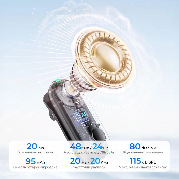 Микрофон Boya Magic-05 Type-C Black (Magic-05) изображение 12