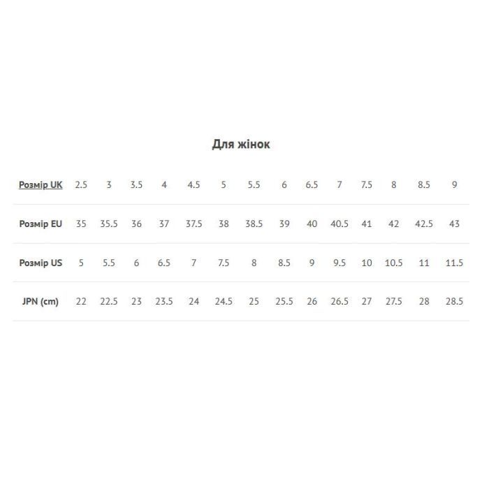 Черевики Merrell Yokota 3 Mid GTX Wmn poplar - 38 - бежевий (036.2188) зображення 7