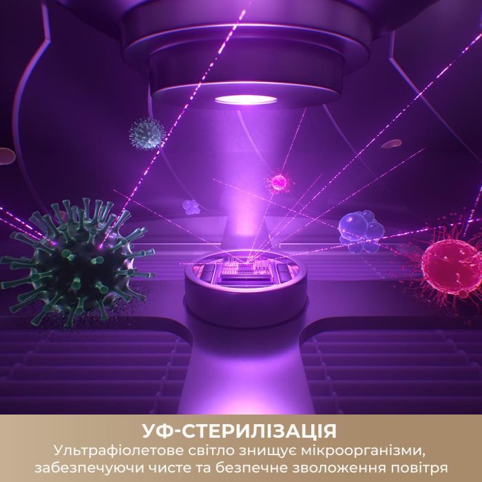 Увлажнитель воздуха Dreame H40 (CVF13A) изображение 5