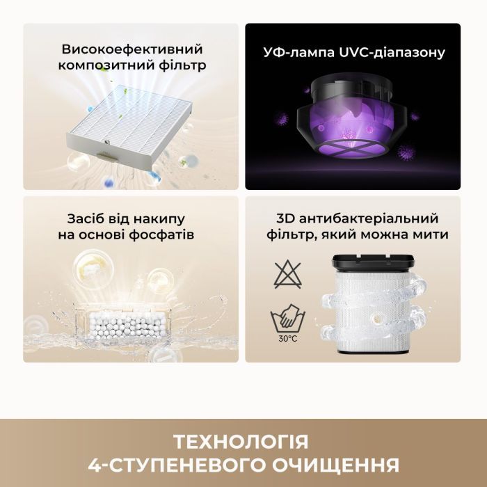 Увлажнитель воздуха Dreame H40 (CVF13A) изображение 6