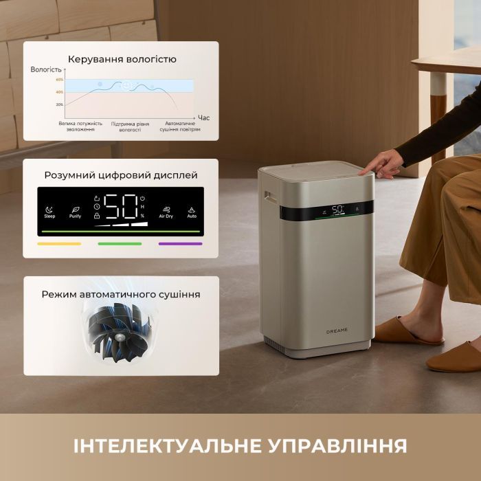 Увлажнитель воздуха Dreame H40 (CVF13A) изображение 9