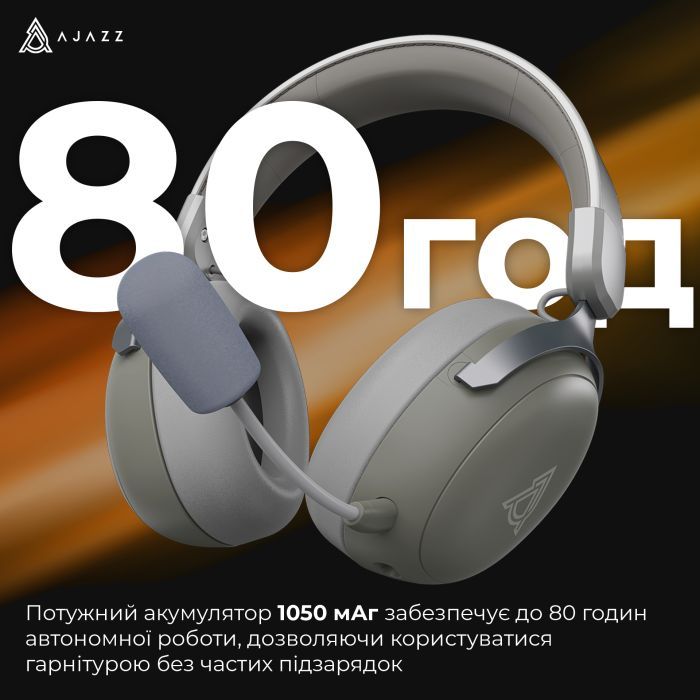 Навушники Ajazz AHM08 MAX 3-Mode Grey (AHM08-MAX-GW) зображення 10