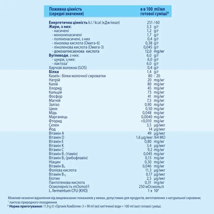 Детская смесь HiPP Organic Combiotic 3 500 г (1031099) изображение 10