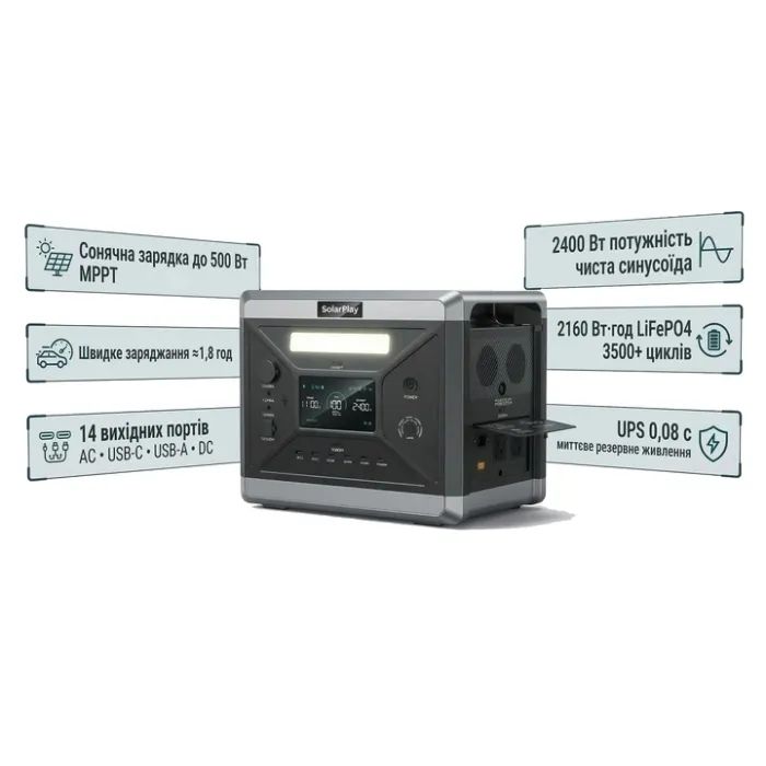 Зарядная станция SolarPlay BCQ2501 2400W 2160Wh (BCQ2501) изображение 4