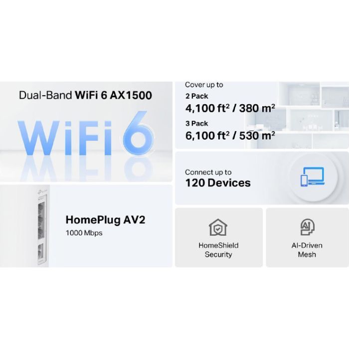 Точка доступу Wi-Fi TP-Link DECO-PX10-2-PACK зображення 5