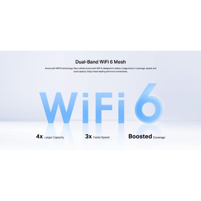 Точка доступу Wi-Fi TP-Link DECO-PX10-2-PACK зображення 7