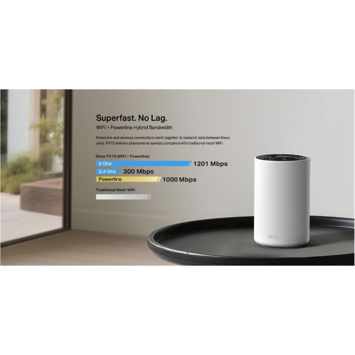 Точка доступу Wi-Fi TP-Link DECO-PX10-2-PACK зображення 8