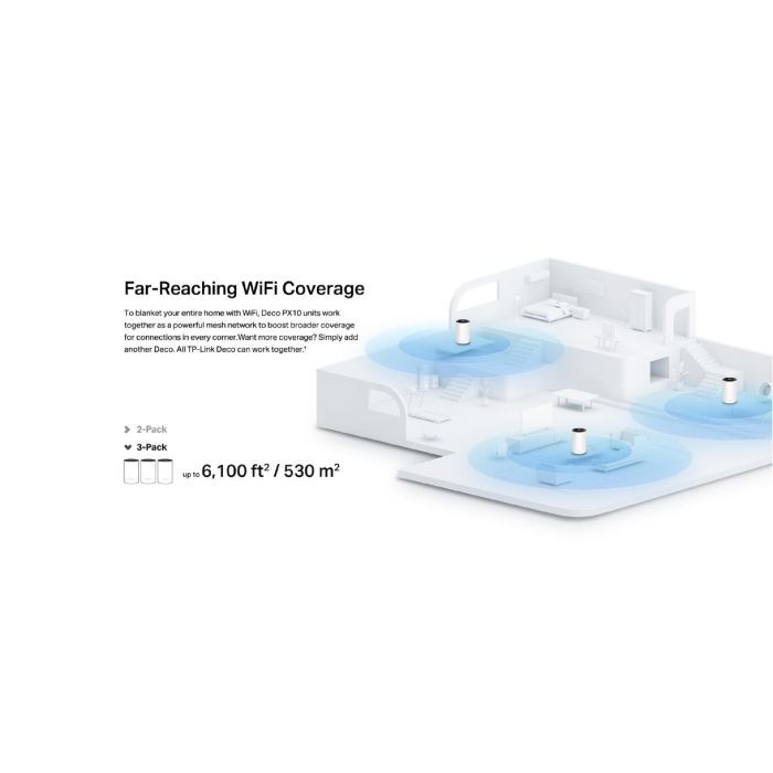 Точка доступу Wi-Fi TP-Link DECO-PX10-2-PACK зображення 9
