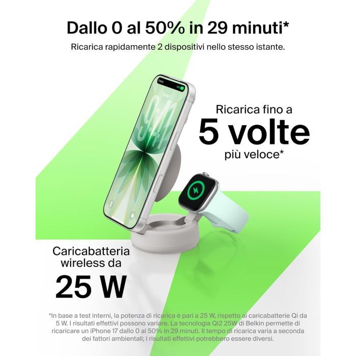 Зарядное устройство Belkin UltraCharge Pro 2-in-1 Convertible Mag (WIZ043KQSD) изображение 2