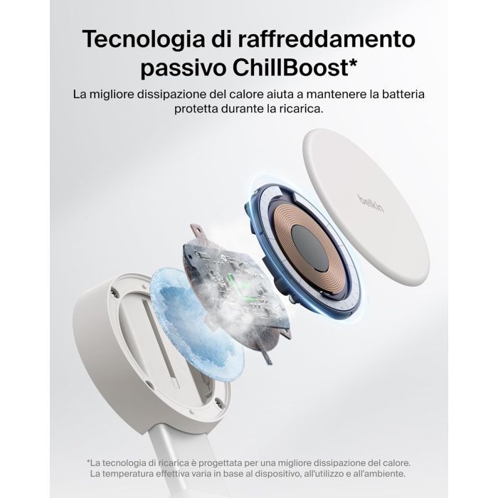 Зарядное устройство Belkin UltraCharge Pro 2-in-1 Convertible Mag (WIZ043KQSD) изображение 3