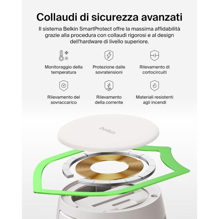 Зарядное устройство Belkin UltraCharge Pro 2-in-1 Convertible Mag (WIZ043KQSD) изображение 7