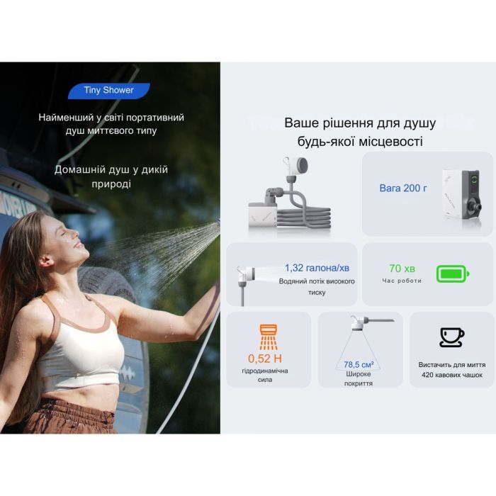 Душ портативний Flextail Tiny Shower, білий (TS650WT) зображення 6