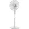 Вентилятор WetAir SF-5025W