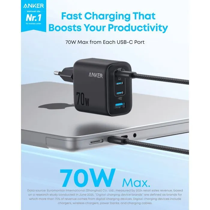 Зарядное устройство Anker 3xUSB-C PD3.0 + 1xUSB 70W black (A121CG11) изображение 2