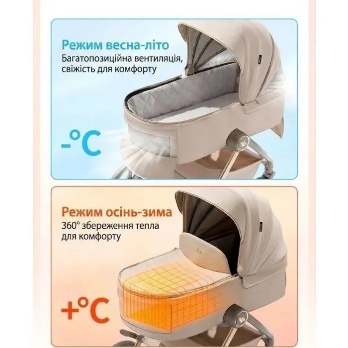 Коляска Kidilo 2в1 Haolaifu H3 Grey сіра (6928270766416) (1195570) изображение 27