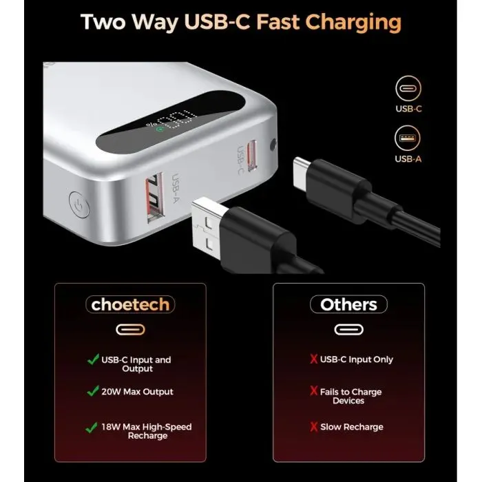 Батарея універсальна Choetech 10000mA, 22.5W, PD, QC, silver (B860-CCSL) зображення 6