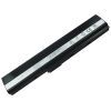 Аккумулятор для ноутбука ASUS A32-K52 (A32-K52, ASA420LH) 10.8V 5200mAh PowerPlant (NB00000043)