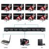 Разветвитель PowerPlant HDMI 1x8 V1.4 (CA911516) изображение 4