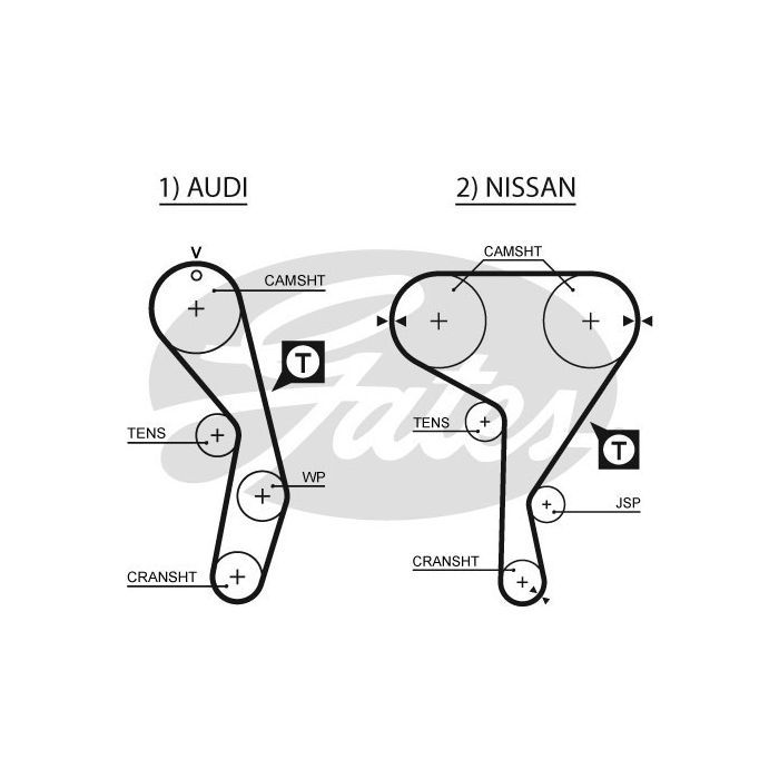 Ремень ГРМ Gates 5269XS