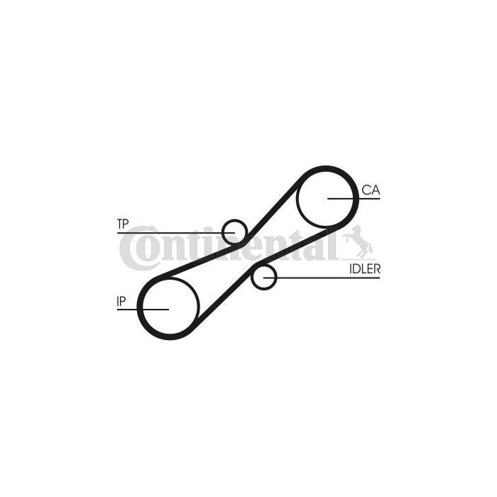 Ремень ГРМ CONTITECH CT791 изображение 2