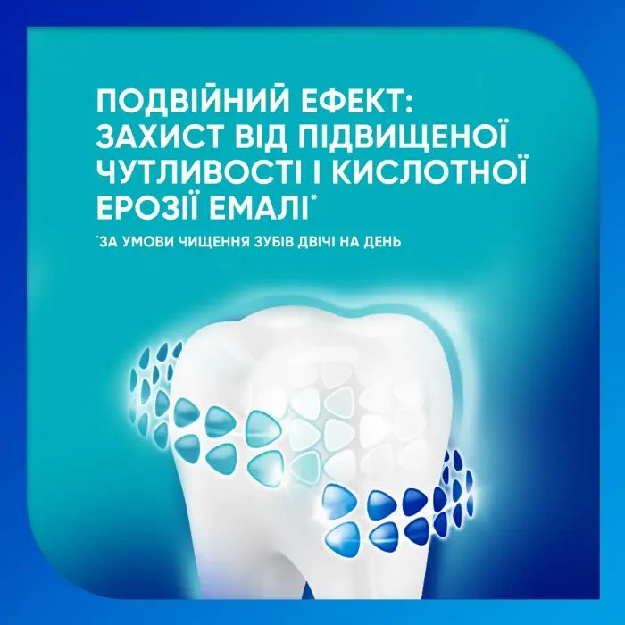 Зубна паста Sensodyne Пронамель Дбайливе Відбілювання 75 мл (3830029293766/5000347034091) зображення 5