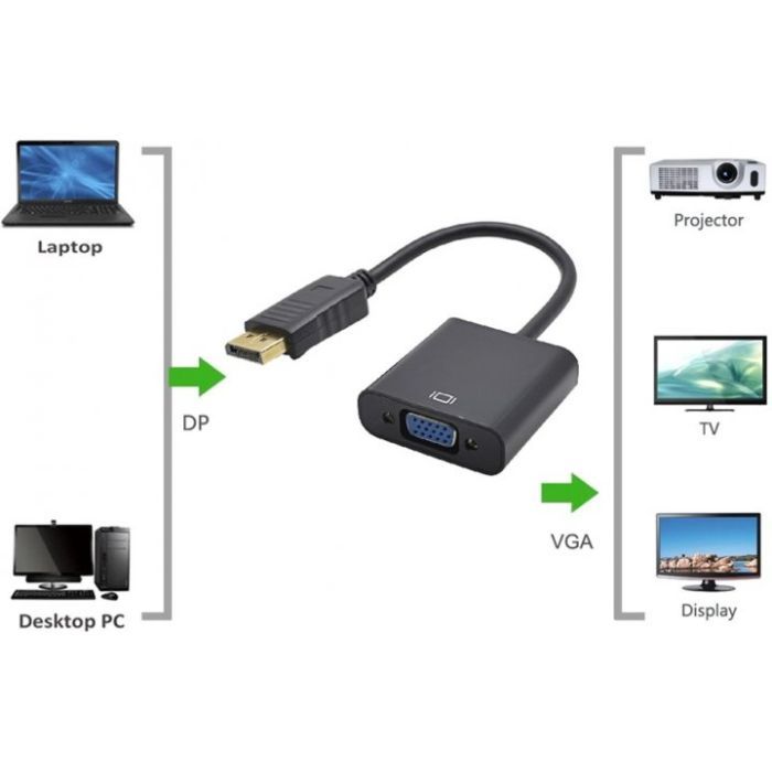 Перехідник ST-Lab DisplayPort Male - VGA Female, 1080P (U-997) зображення 7