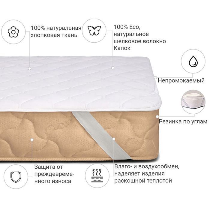 Наматрацник MirSon Natural Line Стандарт Silk 977 70x130 см (2200000833655) зображення 2