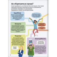 Книга Фінанси для початківців - Едді Рейнолдс, Лара Браян, Меттью Олдгем #книголав (9786177820832) зображення 8
