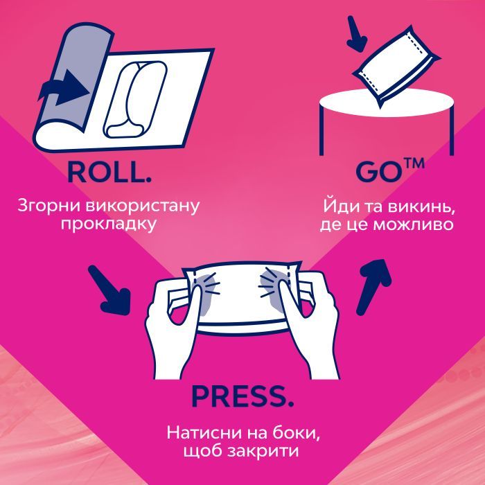 Гигиенические прокладки Libresse Ultra Long Wings 36 шт. (7322540536836) изображение 10