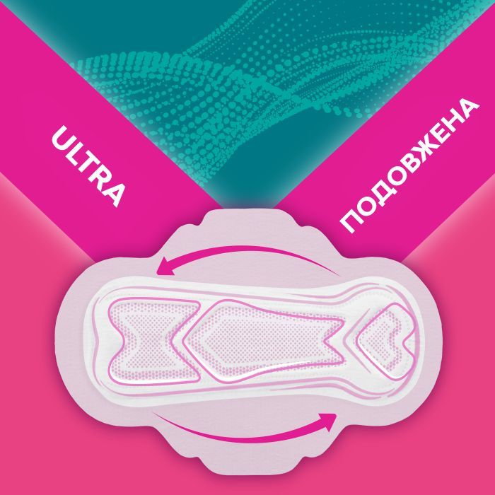 Гигиенические прокладки Libresse Ultra Long Wings 36 шт. (7322540536836) изображение 3