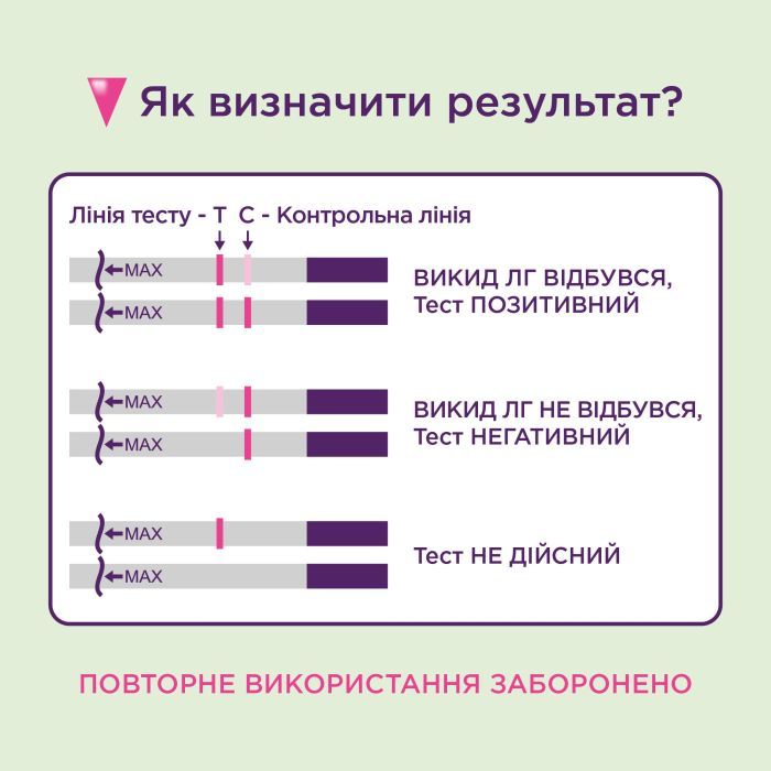 Тест на овуляцію Eviplan 5 шт. + для визначення вагітності 1 шт. (4033033418036) зображення 5