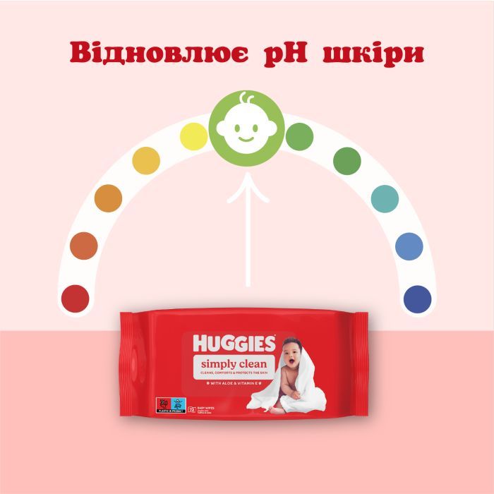 Дитячі вологі серветки Huggies Simply Clean 72 шт (5029053582238) зображення 4