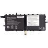 Аккумулятор для ноутбука LENOVO 00HW046-68-2S1P 7.4V 4750mAh PowerPlant (NB481736)