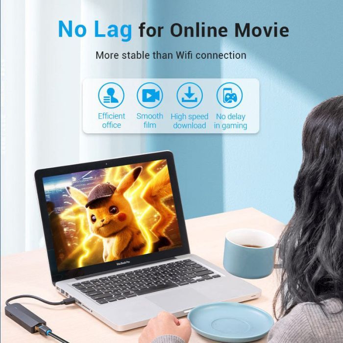 Концентратор Vention USB 3.0 to 3хUSB 3.0/RJ45 Gigabit black (CHNBB) зображення 4