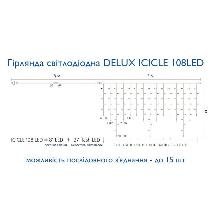 Гирлянда Delux ICICLE 108LED 2x1 м Желтый flash Белый/Черный IP44 (90015178) изображение 4