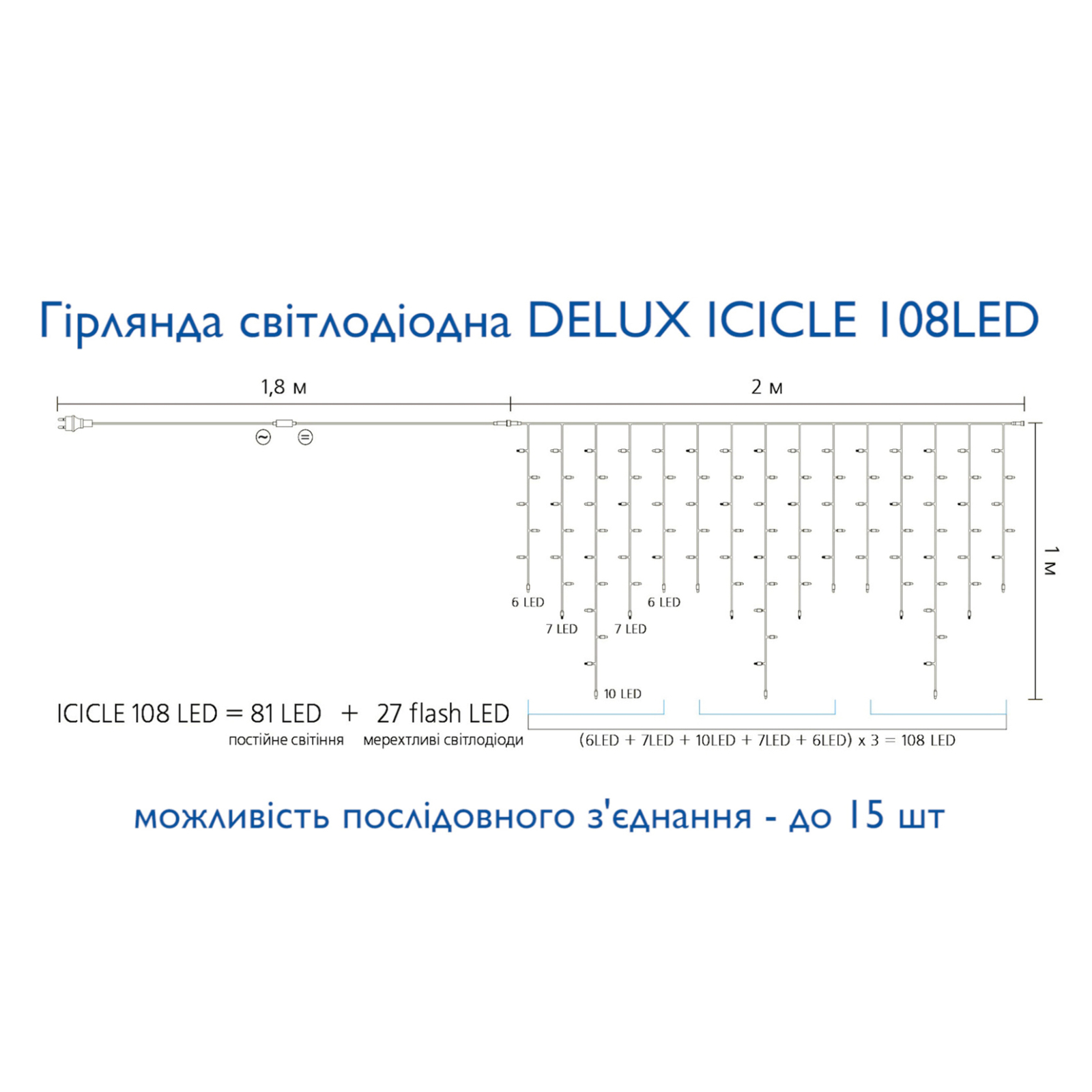 Гірлянда Delux ICICLE 108LED 2x1 м Жовтий flash Білий/Чорний IP44 (90015178) зображення 4