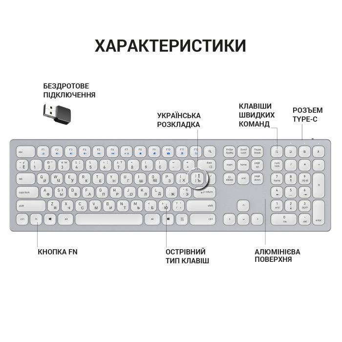 Клавиатура OfficePro SK1550 Wireless Black (SK1550B) изображение 7