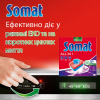 Таблетки для посудомийних машин Somat All in 1 110 шт. (9000101577044) зображення 6
