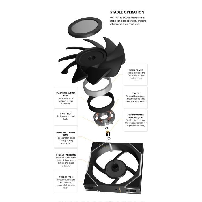 Кулер для корпуса Lian Li Reverse TL LCD 120-1, Black Cooler (G99.12RTLLCD1B.00) изображение 12