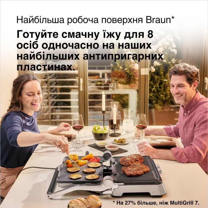 Электрогриль Braun CG 9047 изображение 3